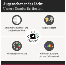 Infographie sur les critères de confort pour un éclairage doux pour les yeux, focalisée sur le scintillement, la constance et le rendu des couleurs.