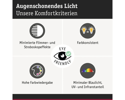 Infographie sur les critères de confort pour un éclairage doux pour les yeux, focalisée sur le scintillement, la constance et le rendu des couleurs.