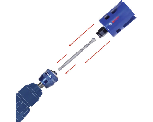 Bosch Lochsäge mit Zentrierbohrer und Schnellspannaufnahme Expert System Darstellung der Montage