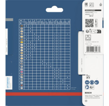 Rückseite der Produktverpackung eines Bosch Expert Sägeblattes mit Materialkompatibilitätstabelle und Sicherheitshinweisen.