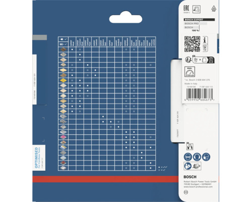 Rückseite der Produktverpackung eines Bosch Expert Sägeblattes mit Materialkompatibilitätstabelle und Sicherheitshinweisen.
