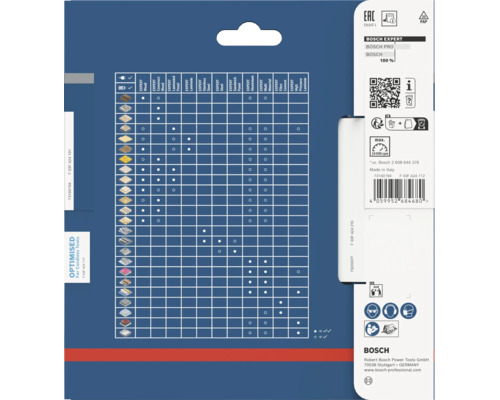 Rückseite der Produktverpackung eines Bosch Expert Kreissägeblattes mit Anwendungstabelle und Sicherheitshinweisen.