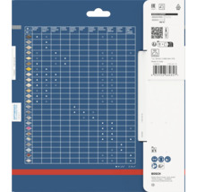 Rückseite der Verpackung eines Bosch Expert Sägeblattes mit Anwendungstabelle und technischen Informationen.
