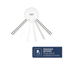 Technologie de cartouche pour mitigeur monocommande Grohe illustrant le mouvement du levier pour un fonctionnement précis et durable
