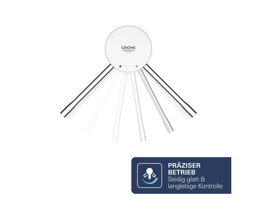 Grohe Einhebelmischer Kartuschen Darstellung mit Hebelbewegungsanzeige und Hinweis auf präzisen Betrieb sowie langlebige Kontrolle.