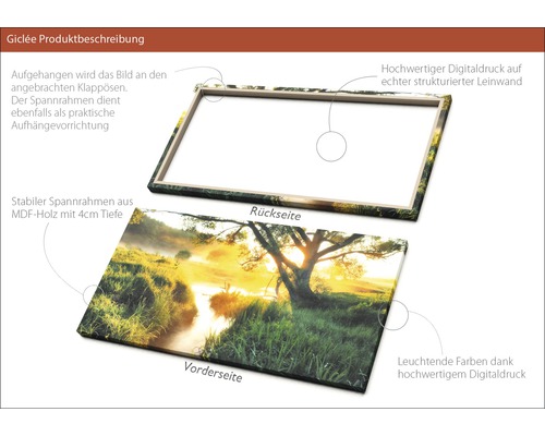 Produktbeschreibung eines Giclée-Drucks auf Leinwand mit einem Landschaftsmotiv, montiert auf einem stabilen MDF-Holzrahmen