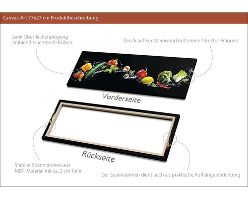 Leinwandbild 77x27 cm mit Gemüse-Motiv, Vorder- und Rückseite dargestellt