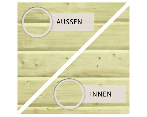 Illustration der Aussen- und Innenseite von Holz