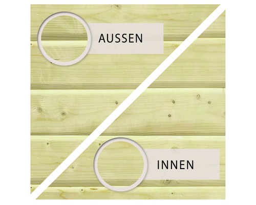 Darstellung von Holzfassade: Aussen- und Innenansicht.