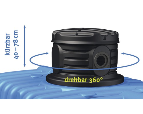Detail einer Regentonnen-Abdeckung, höhenverstellbar von 40 bis 78 Zentimeter und drehbar um 360 Grad