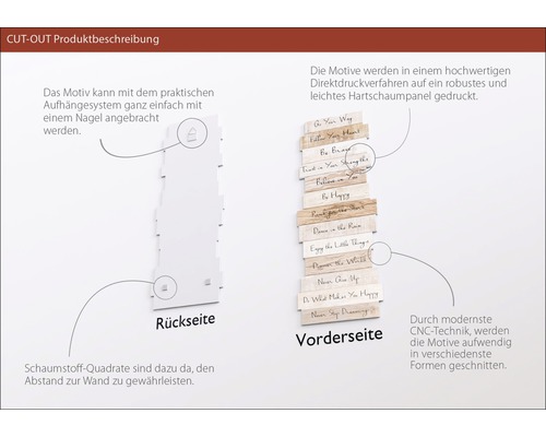 Produktbeschreibung eines Cut-Out-Motivs, das mit einem Aufhängesystem und Nagel an der Wand befestigt werden kann. Die Motive sind per Direktdruck auf Hartschaumplatten gedruckt.