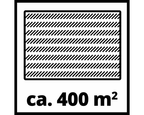 Symbol für circa 400 Quadratmeter