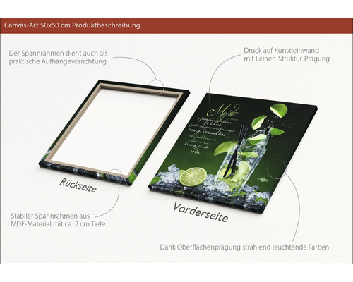 Toile imprimée 50x50 centimètres avec motif Mojito et cadre en MDF
