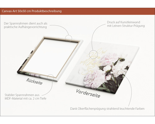 Tableau sur toile 50x50 cm avec motif floral, vue arrière et avant