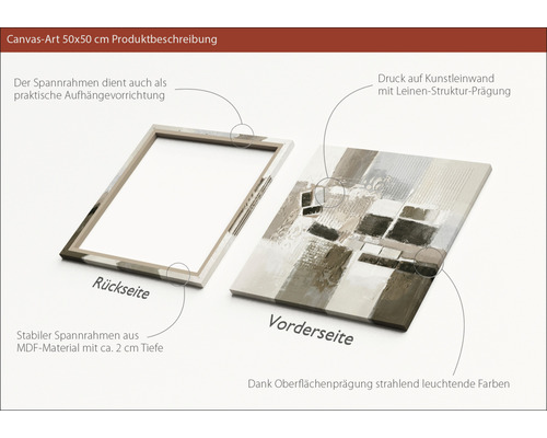 Produktbeschreibung einer Leinwandkunst mit den Massen 50x50 cm, die die Rückseite mit MDF-Rahmen und die Vorderseite mit Kunstdruck zeigt.