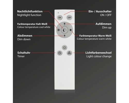 Weisse Fernbedienung zur Steuerung von Lichtfunktionen wie Nachtlicht, Farbtemperatur, Dimmen, Timer und Farbwechsel