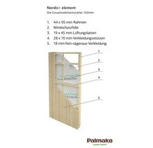 Doppelgarage Palmako Andre 44,7 m² ohne Tor 665 x 739 cm natur