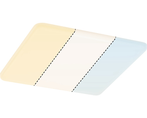 Symbol für Klimakomfort