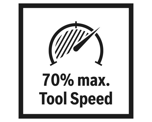 Vitesse de l''outil 70 % maximum