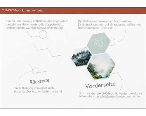 Produktbeschreibung Cut-Out: Aufhängesystem mit Klebepunkten, Motive im Direktdruck auf Hartschaumpaneel, Rückseite und Vorderseite der Motive dargestellt.