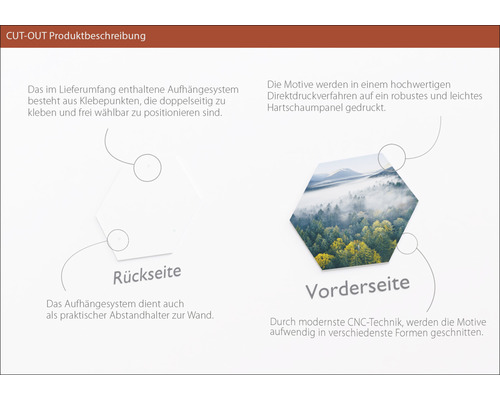 Produktbeschreibung Cut-Out: Befestigung mit Klebepunkten, Direktdruck auf Hartschaumpaneel, CNC-Technik für Formen