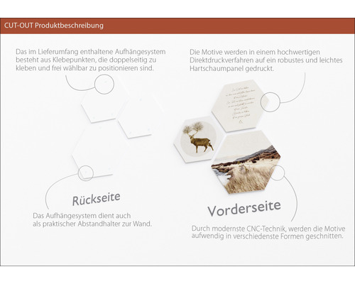 Produktbeschreibung Cut-Out mit Informationen zu Aufhängesystem, Direktdruckverfahren und CNC-Technik