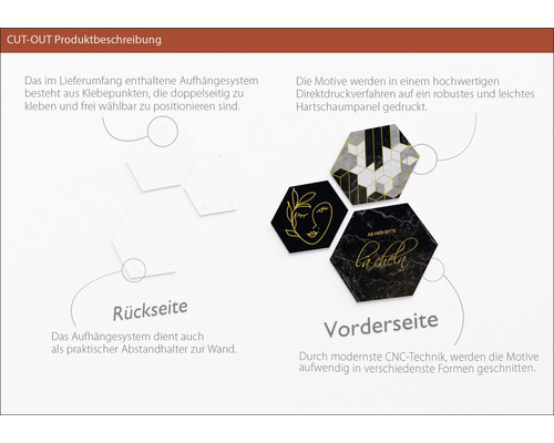 Cut-out Produktbeschreibung mit Motiven auf Hartschaumpanel und rückseitigem Aufhängesystem.