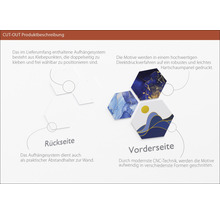 Produktbeschreibung Cut-Out: Rückseite mit Aufhängesystem und Vorderseite mit Motiven auf Hartschaumpaneel.