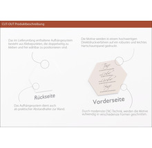 Produktbeschreibung mit Aufhängesystem, Klebepunkten und CNC-Technik für Formen