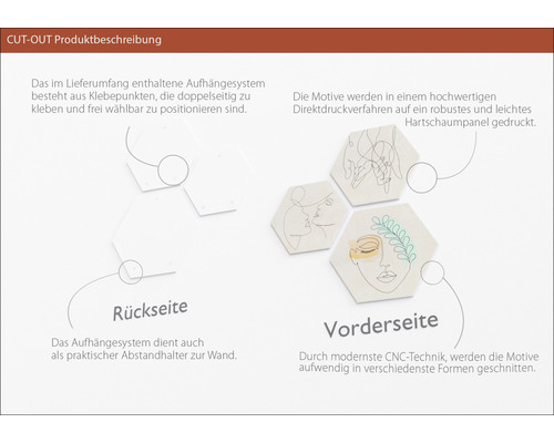 Produktbeschreibung Cut-Out mit Rück- und Vorderseite der Wanddekoration
