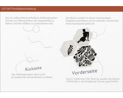 Produktbeschreibung Cut-Out: Motive auf Hartschaumpaneel mit rückseitigem Aufhängesystem.