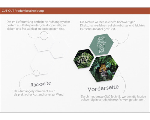 Produktbeschreibung: Rückseite und Vorderseite der Wanddekoration mit Motiven, die auf ein Hartschaumpaneel gedruckt sind, inklusive Klebepunkte zur Befestigung