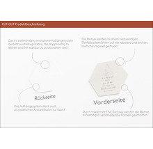 Produktbeschreibung Cut-Out mit Informationen zu Aufhängung und Druckverfahren