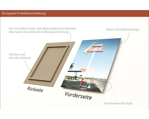 Darstellung der Vorder- und Rückseite eines Decopanels mit Cafe-Motiv