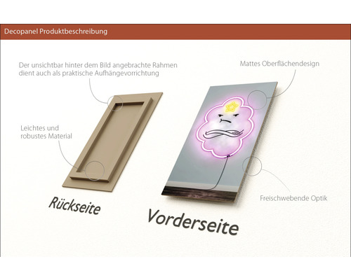 Decopanel Produktbeschreibung: Rückseite mit Rahmen zur Aufhängung, Vorderseite mit mattem Oberflächendesign und schwebender Optik.