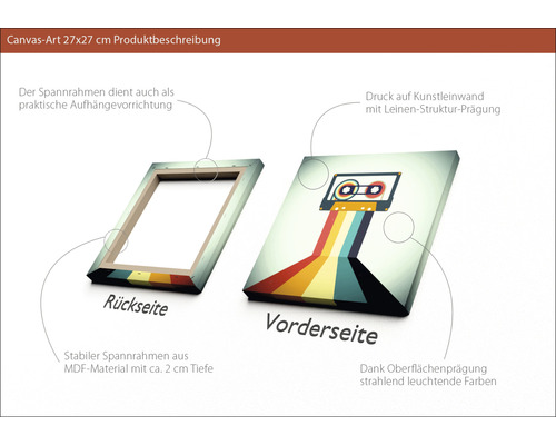 Detailansicht Leinwandbild mit Kassettenmotiv, Vorder- und Rückseite