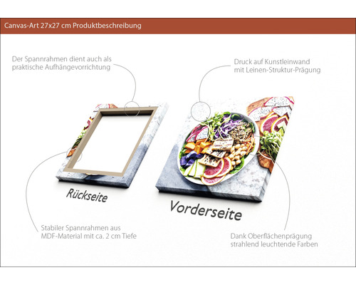 Canvasbild mit Speisenmotiv, 27x27 cm, Rückseite mit MDF Rahmen und Aufhängevorrichtung