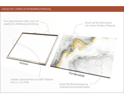 Leinwandbild 116x84 cm, Produktbeschreibung mit Rück- und Vorderseite