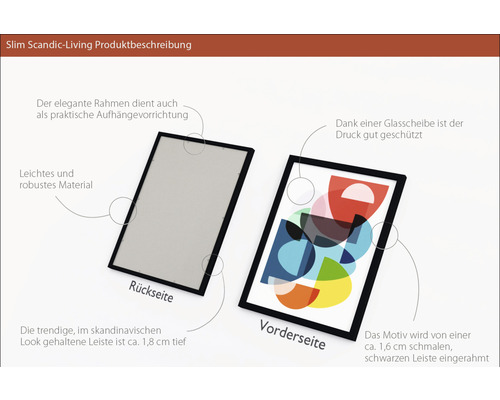 Produktbeschreibung eines Bilderrahmens mit abstrakten Formen und schmalem, schwarzen Rahmen, Vorder- und Rückseite