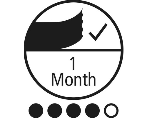 Symbole de durabilité : 1 mois