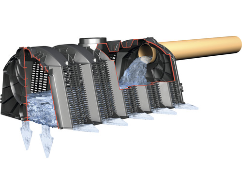 Querschnitt einer Sickermulde zur Regenwasserversickerung