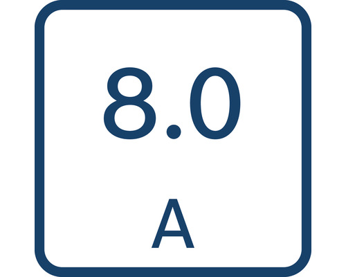 8.0 Ampere