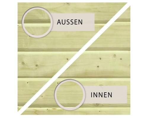Darstellung der Innen- und Außenseite von Holzpaneelen