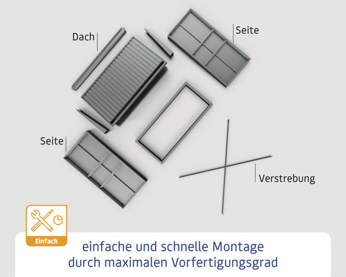 Einzelteile eines Gerätehauses inklusive Dach, Seite und Verstrebung