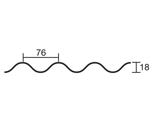 Section de profil avec dimensions 76 et 18