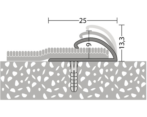 Illustration eines Übergangsprofils mit den Maßen 25, 6 und 13,3 Millimeter.