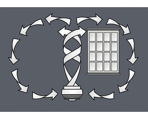 Darstellung der Luftzirkulation im Raum mit Ventilator und Fenster