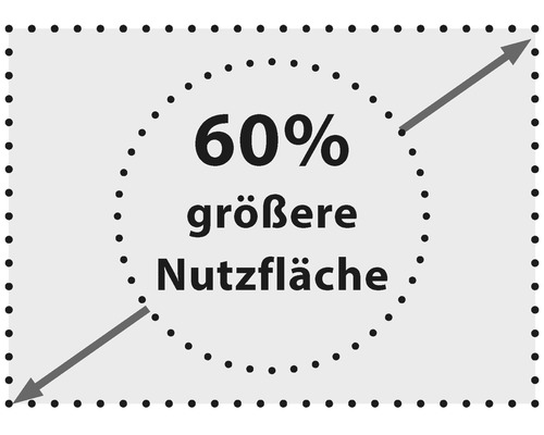 Surface utile 60 % plus grande