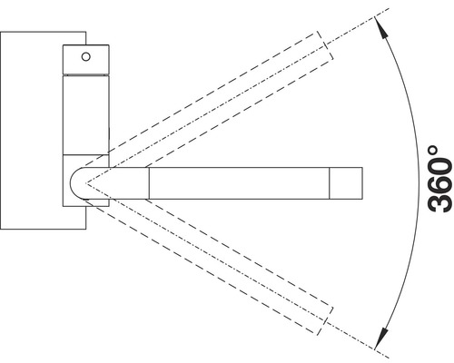 Illustration de la rotation à 360 degrés d''un article