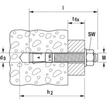 Illustration eines Bolzenankers mit metrischen Angaben